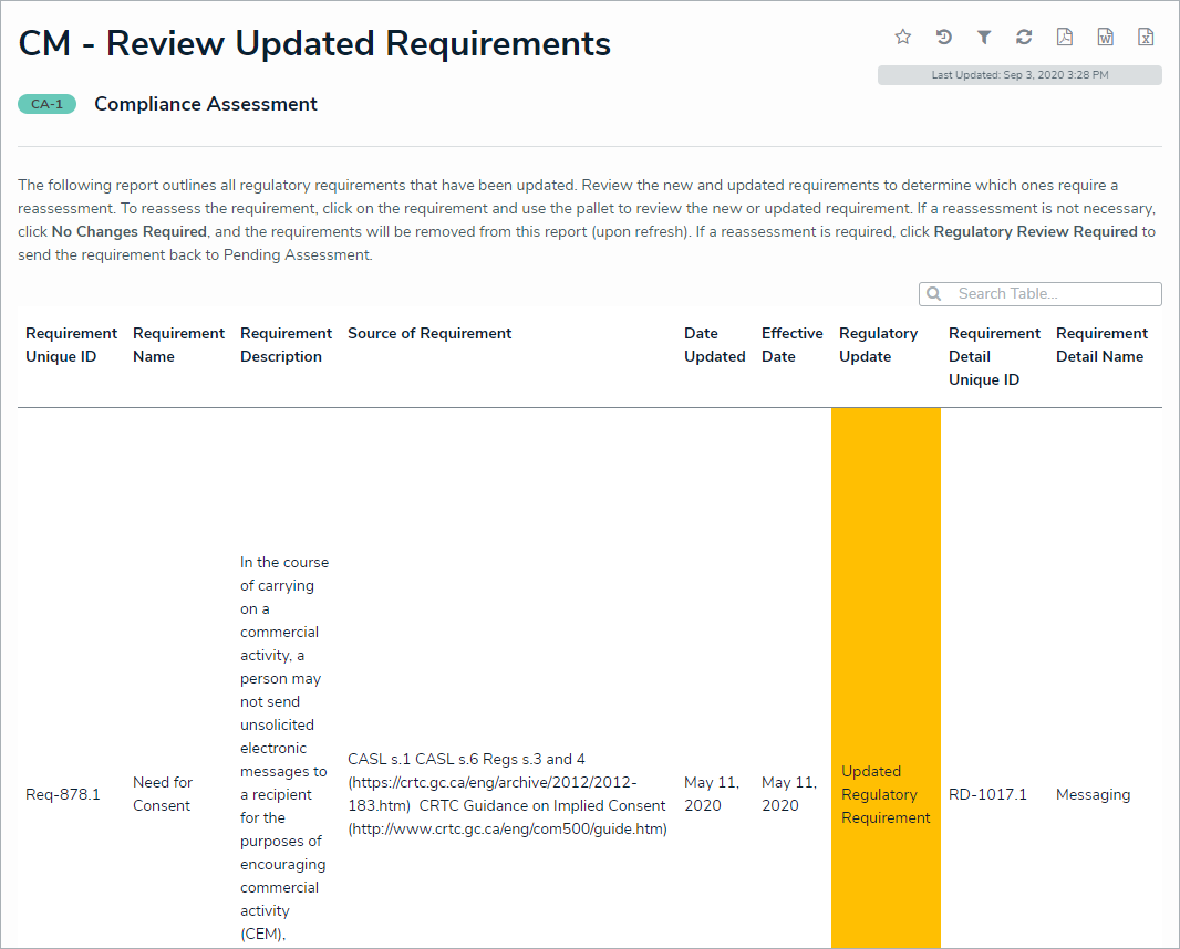 A picture containing timeline

Description automatically generated