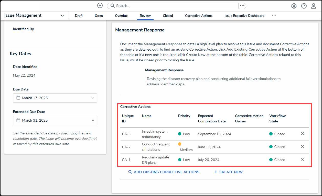 Corrective Actions Table.png