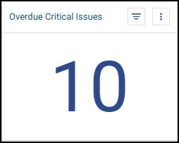 Overdue Critical Issus Chart.png