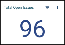 Total Open Issues Chart.png