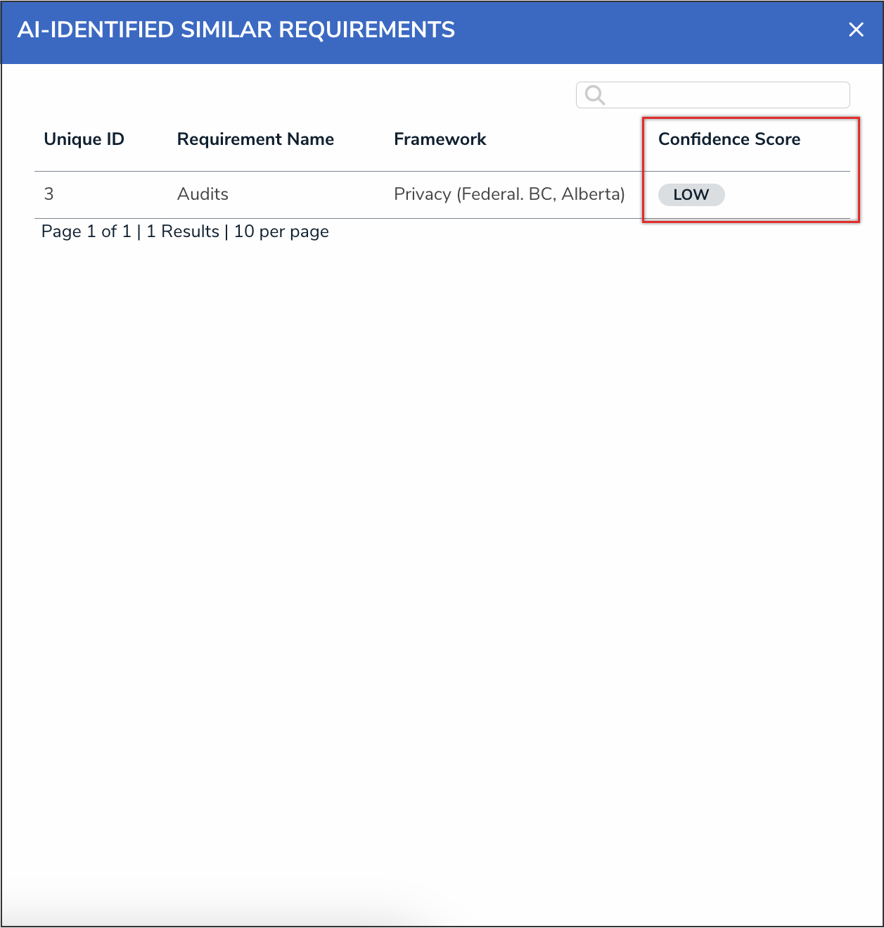 confidence score.png