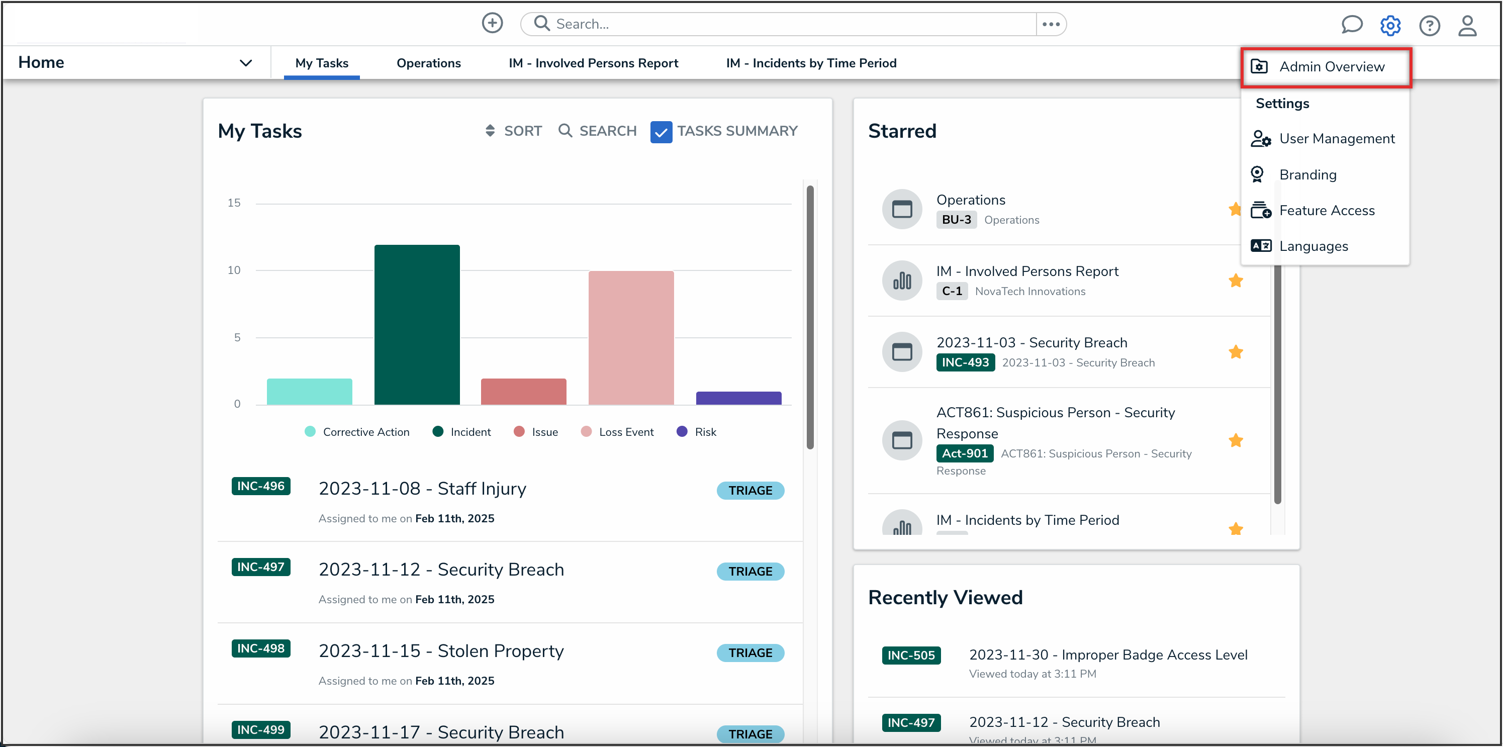 Admin Overview Link